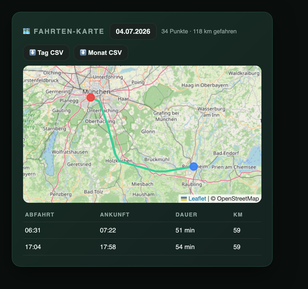 Fahrten-Karte mit Tagesroute auf der Landkarte und Fahrtenbuch-CSV-Export